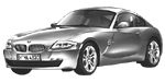 BMW E86 B19C5 Fault Code